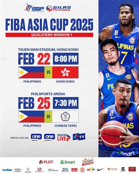 fiba asia 2015 score|Gilas Pilipinas vs. Lebanon: Score, Reaction from 2015 FIBA Asia .